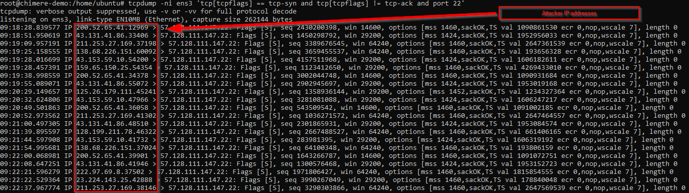 Tcpdump